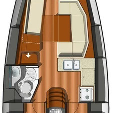 Sun Odyssey 36i