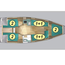 Maxus 33.1 RS Standard