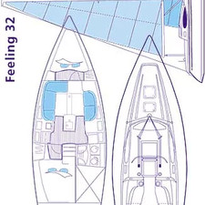 Alliaura Marine Feeling 32 DI