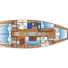 Bavaria 46 Cruiser