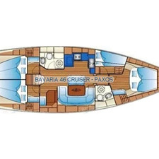Bavaria 46 Cruiser