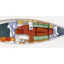 Beneteau Oceanis 323