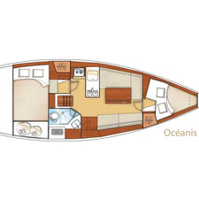 Beneteau Oceanis 31 DL