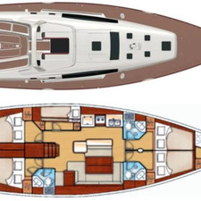 Beneteau Oceanis 50 Family