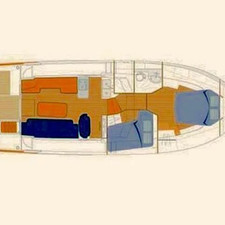 Beneteau Swift Trawler 42