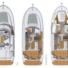 Beneteau Swift Trawler 35