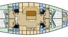 Beneteau Oceanis 510