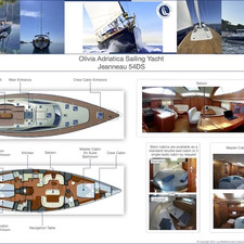 Jeanneau Sun Odyssey 54 DS