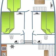 hot seat and giant (1 and 3 person)