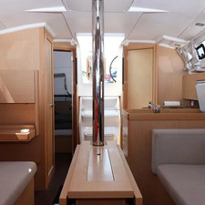 Beneteau Oceanis 35.1