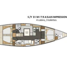 Elan Impression 50