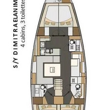 Elan Impression 50