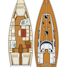 Grand Soleil 43