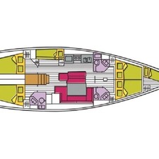 Beneteau Oceanis 50