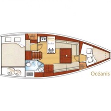 Beneteau Oceanis 31