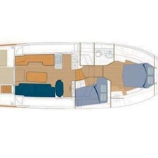 Beneteau Swift Trawler 42
