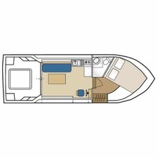 Riviera 750