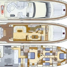 Ferretti 760