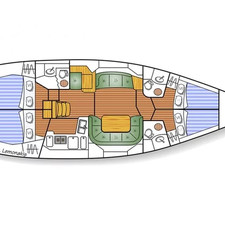 Jeanneau Sun Odyssey 49 DS