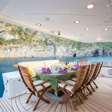 Madness (Bilgin 110 Sky)