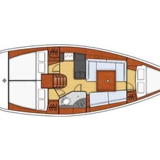 Beneteau Oceanis 34
