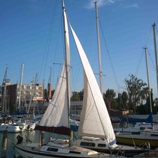 Ranger boats r 70 sport rio