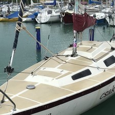 Ranger boats r 70 sport rio