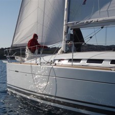 Beneteau Oceanis 35