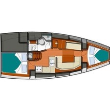 Jeanneau Sun Odyssey 36