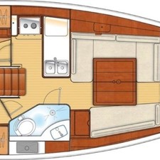 Beneteau Oceanis 34