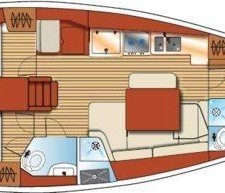 Beneteau Oceanis 40