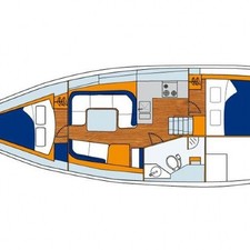 Jeanneau Sun Odyssey 36