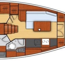 Beneteau Oceanis 35