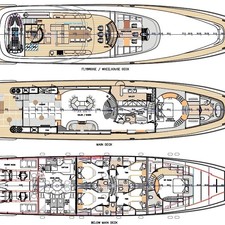 Oceanline 127