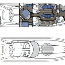 Sunseeker Predator 75