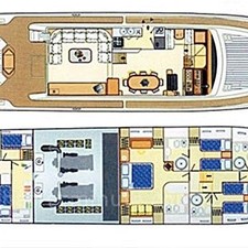 Ferretti 80