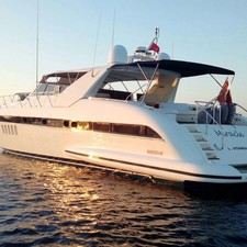 Mangusta 80