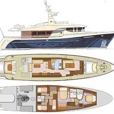Rybinsk Shipyard 81