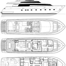 Sanlorenzo 88