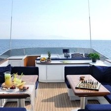 Canados 88 Evolution