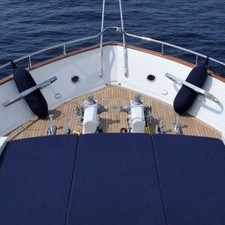 Canados 88 Evolution