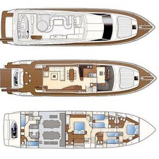 Ferretti 830