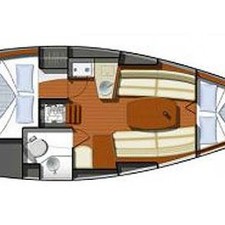 Jeanneau Sun Odyssey 29.2
