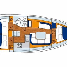 Jeanneau Sun Odyssey 36