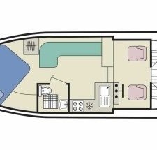 Le Boat Capri