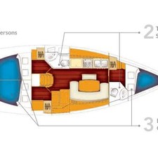 Beneteau Cyclades 39