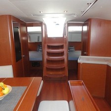 Beneteau Oceanis 46