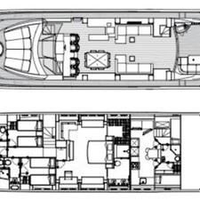 Sunseeker Predator 108