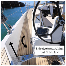 Jeanneau Sun Odyssey 490