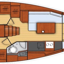 Beneteau Oceanis 35